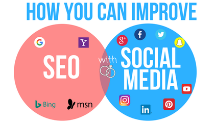 How you can improve SEO with Social Media